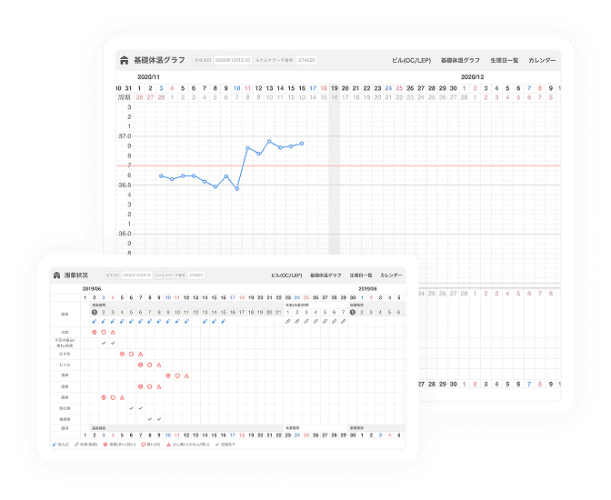 ルナルナ メディコのPCの操作画面