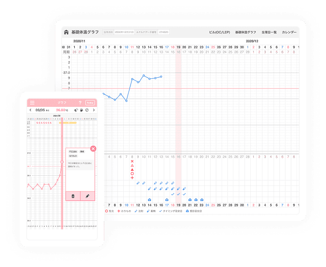 ルナルナ メディコのPC・スマートフォンの操作画面
